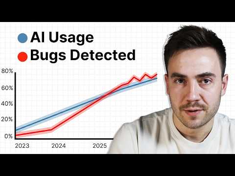 AI Generated Code Has a Security Problem